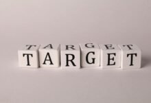 market beating investment strategy revealed
