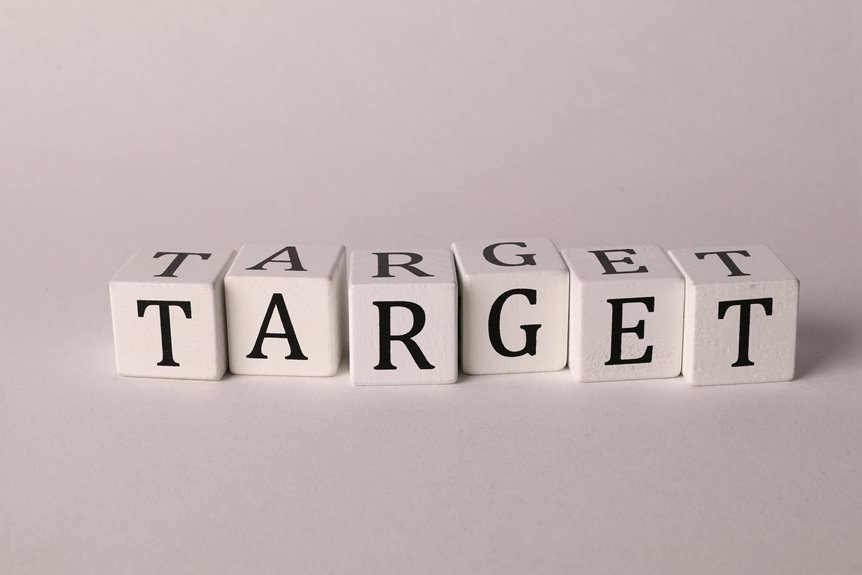 market beating investment strategy revealed