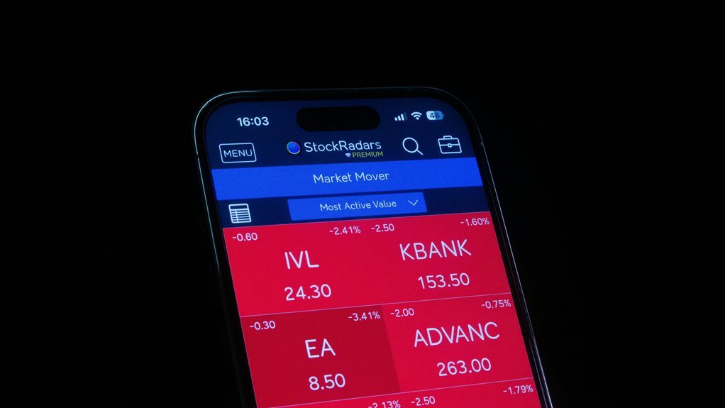 today s hottest market stocks