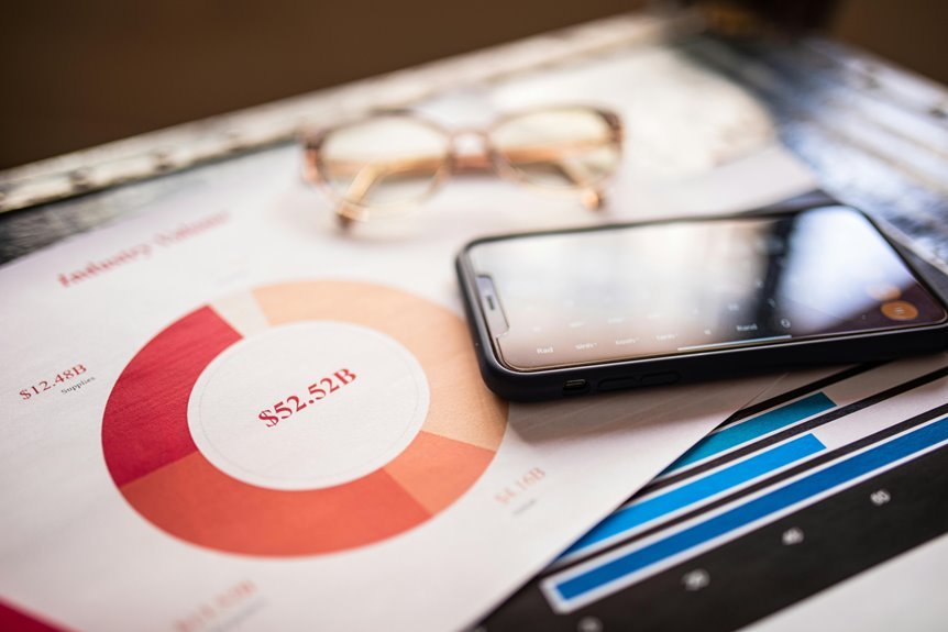 business growth strategy framework