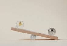 digital market consistency assurance