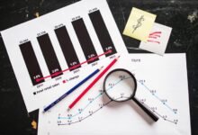 revenue profit network performance