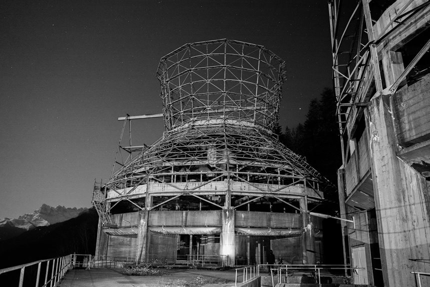 scaling online success framework