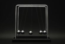 conversion growth for core momentum