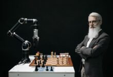 futuristic strategic modeling techniques