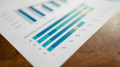 monitoring reports overview summary