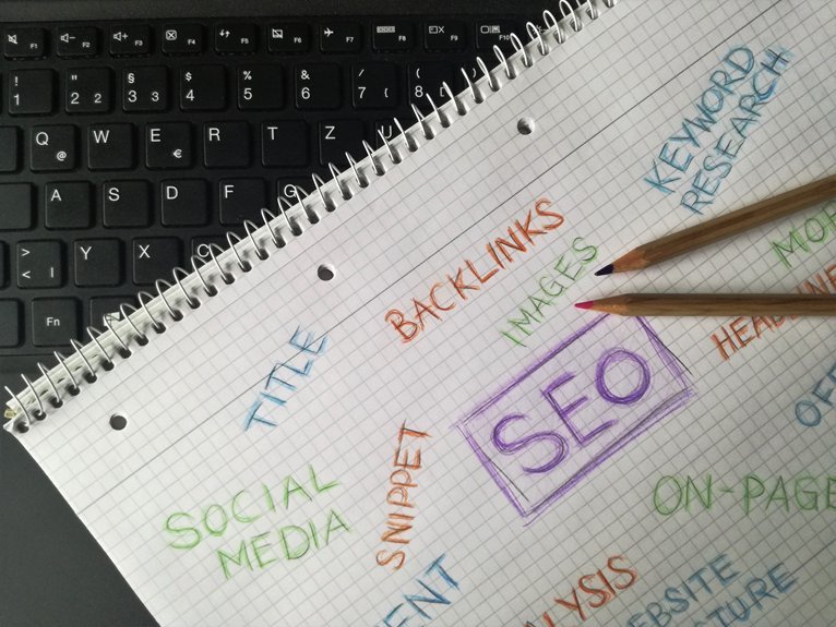 backlink checker wisestudyspot com details