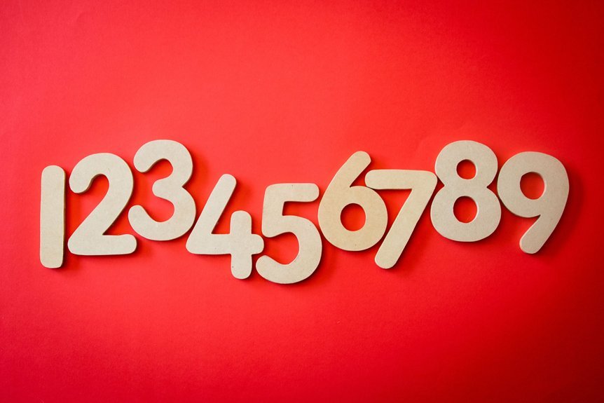 phone number formatting made simple